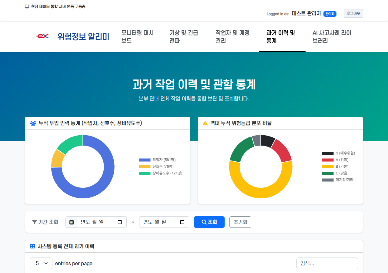 기록 이력 화면